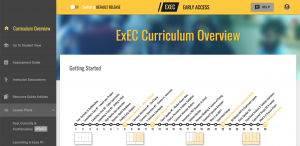 Experiential Entrepreneurship Curriculum Organization