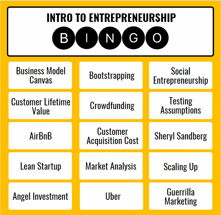 Learning entrepreneurship with entrepreneurship bingo