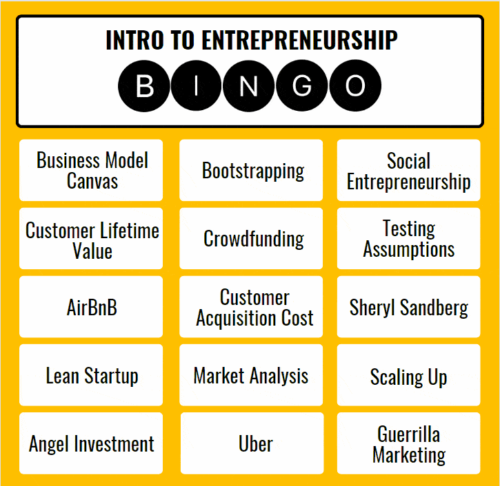 Students mark their generated bingo cards