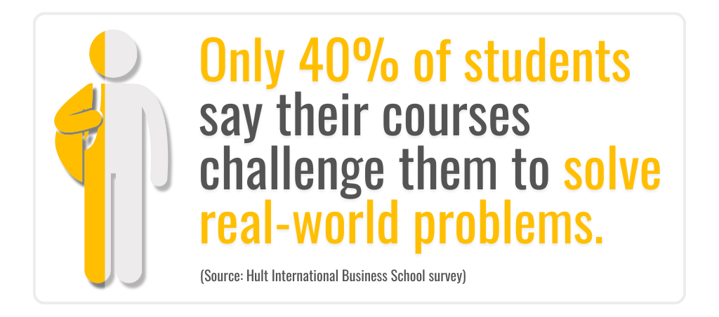 Do Textbooks Teach Skills? Here’s What the Data Says