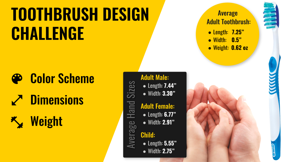 toothbrush-design-challenge-lesson-plan