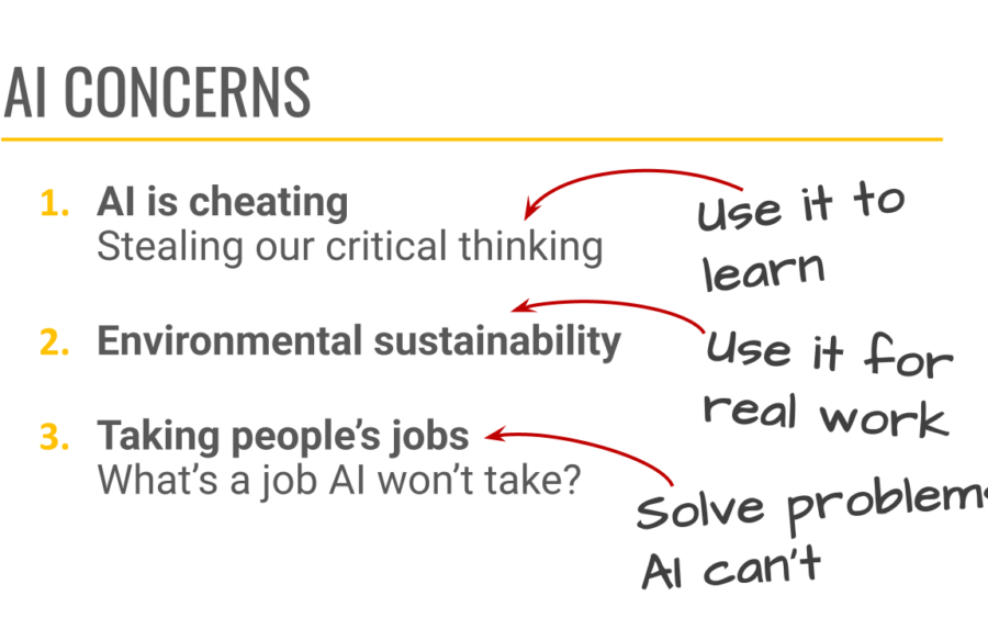AI Co-Founder – Lesson Plan Slides — part 2