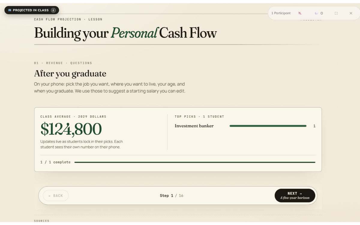 personal-financial-projections-3