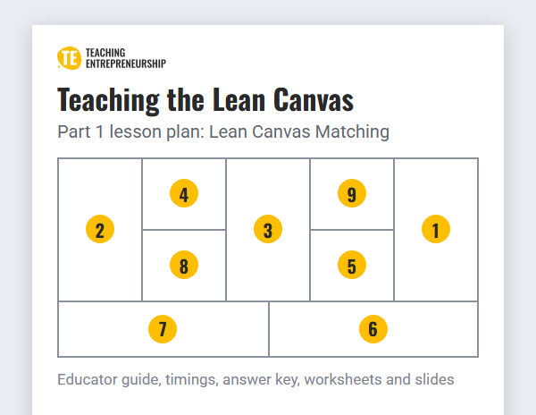 Teaching the Lean Canvas, Part 1 lesson plan